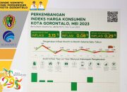 Kota Gorontalo Masuk 10 Besar Kota Pengendali Inflasi Terbaik di Indonesia