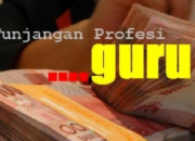 Hore! Tunjangan Guru dan PPPK Nakes di Pohuwato Cair