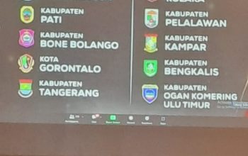 ANAK