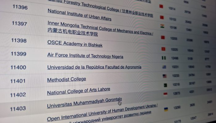 Webometrics Rilis Ranking Universitas, UMGO PTS Terbaik di Gorontalo