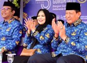 Pemprov Gorontalo Siapkan Skema THR untuk ASN dan PPPK Tahun 2026