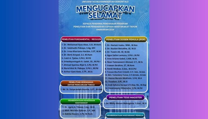 LPPM UMGO Perkuat Budaya Riset, Puluhan Dosen Lolos Program Penelitian 2026
